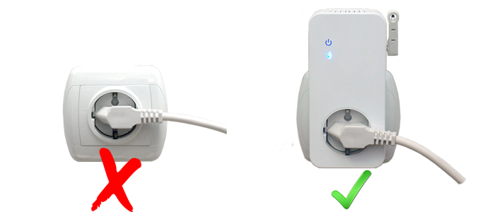 W230 WiFi utičnica - lako priključenje